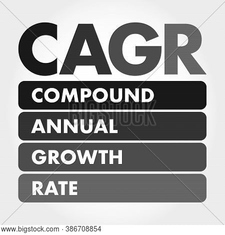 Cagr - Compound Annual Growth Rate Acronym, Business Concept Background
