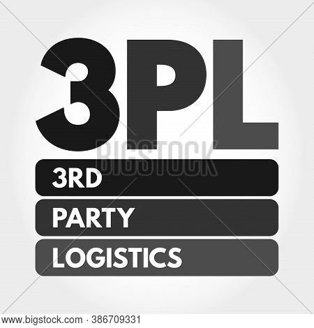 3pl - 3rd Party Logistics Acronym, Business Concept Background