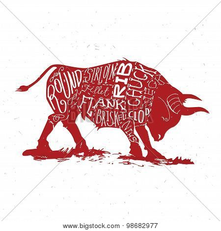 Set of meat symbols,