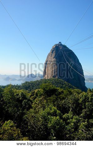 Sugar Loaf Mountain.