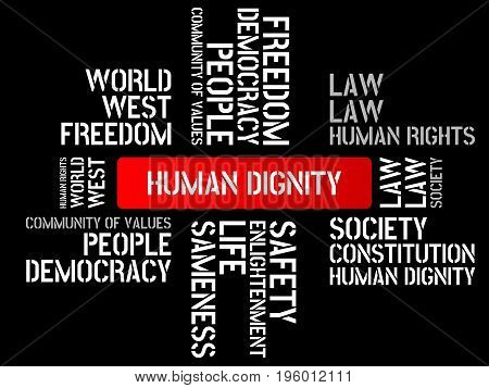 Human Dignity - Image With Words Associated With The Topic Community Of Values, Word, Image, Illustr