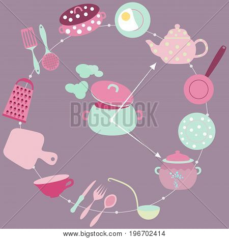 Kitchen Around The Clock Concept with Utensils and Food Placed like a Numbers on the Clocks Dial. Non Stop Working  Housewifes Field of Occupation.