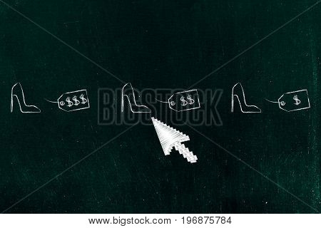 Shoes With Different Price Tags And Mouse Clicking On The Mid-range Pair