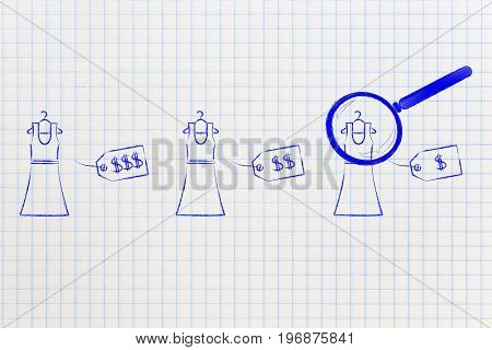 Magnifying Glass Analysing Dresses With Different Price Tags