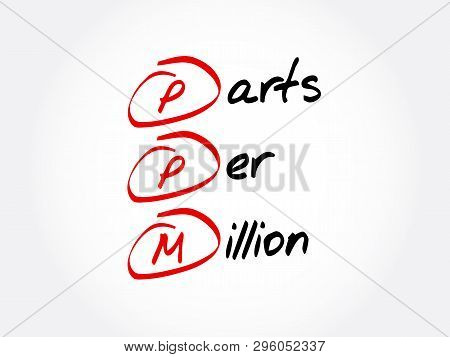 Ppm - Parts Per Million Acronym, Concept Background