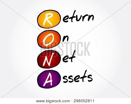 Rona - Return On Net Assets Acronym, Business Concept Background