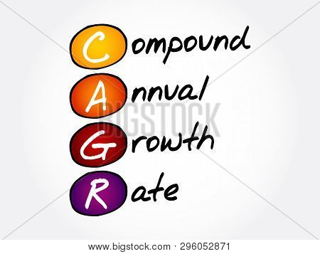 Cagr - Compound Annual Growth Rate Acronym, Business Concept Background