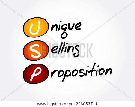 Usp - Unique Selling Proposition Acronym, Business Concept Background