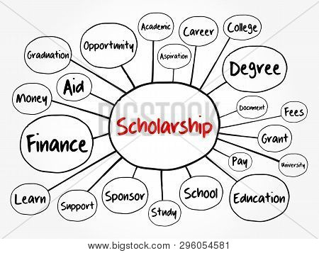Scholarship Mind Map Image & Photo (Free Trial) | Bigstock