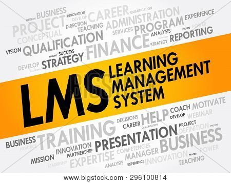Learning Management System (lms) Word Cloud, Business Concept Background
