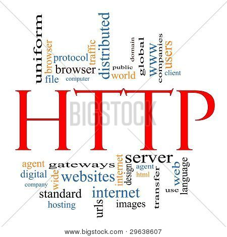 Http Word Cloud Concept