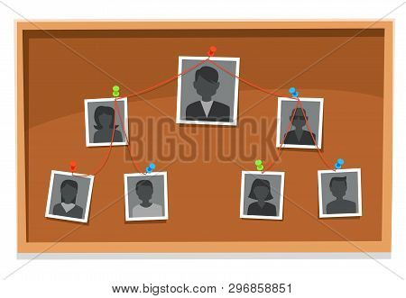 Team Structure Chart. Company Members Board, Pinned Working Team Photos And Organization Tree Charts