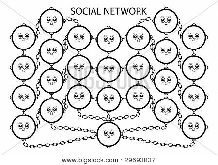 Serviço de rede social