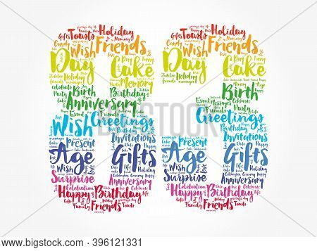 Happy 83rd Birthday Word Cloud, Holiday Concept Background