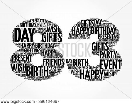 Happy 83rd Birthday Word Cloud, Holiday Concept Background