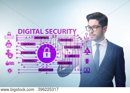 Digital security concept with businessman pressing button