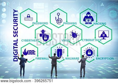 Digital security concept with key elements