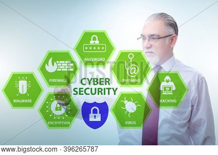 Cybersecurity concept with businessman pressing button