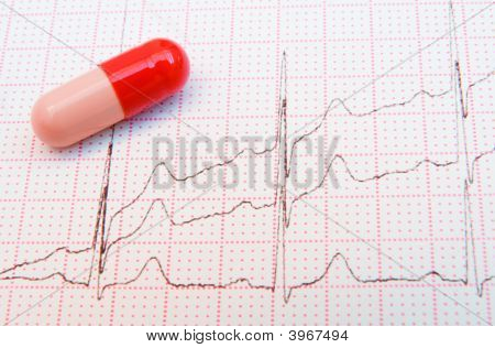 Pillola rossa genera la frequenza cardiaca