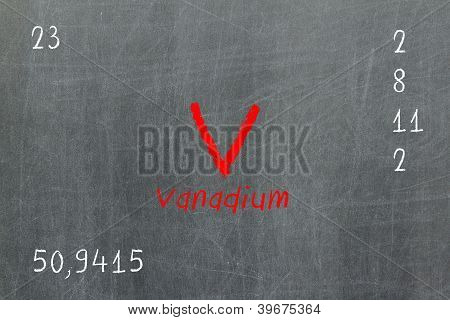 Blackboard isolé à la Table périodique, Vanadium