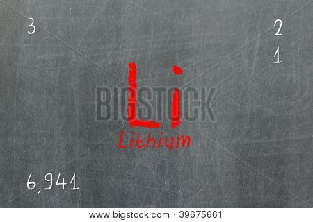 Isdolated Blackboard With Periodic Table, Lithium