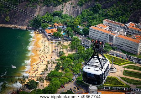 Overhead Cable Car