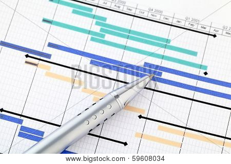 Gantt chart and pen