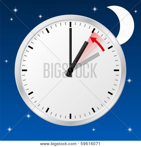 Time Change To Standard Time