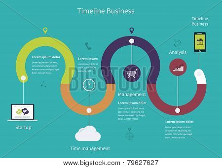 Timeline Infographic business