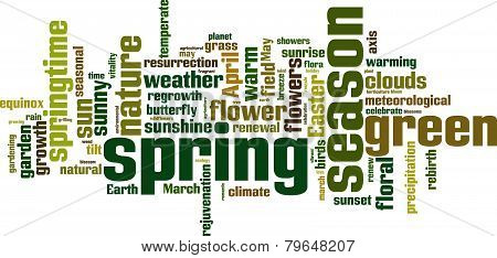 Spring Word Cloud