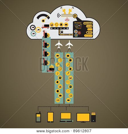 Cloud Cesign Infographicsomputing Concept D