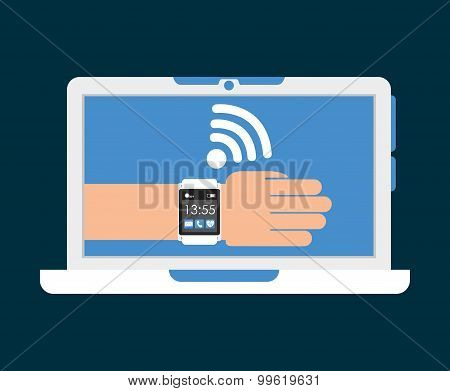 wearable technology