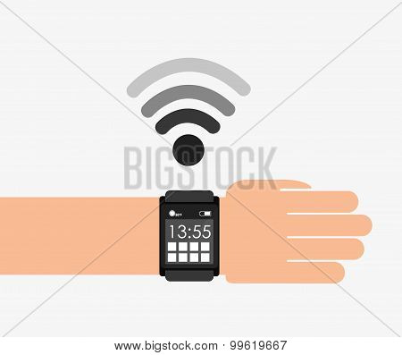 wearable technology