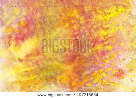 Watercolor Textures