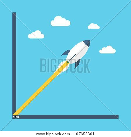 Startup concept