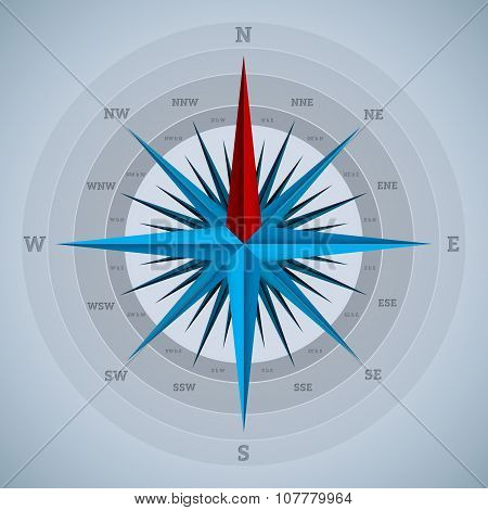 Cool 32 Point Compass Design