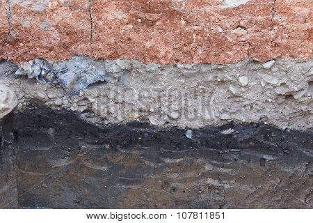 Soil Layers In Underground Earth Of Science Environment