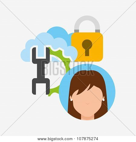 business security design