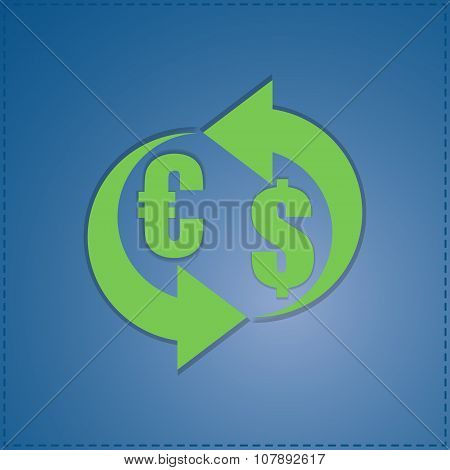 Currency Exchange, banking, global finance