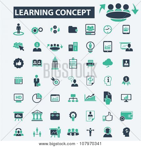 learning, education, business training  icons, signs vector concept set for infographics, mobile, website, application
