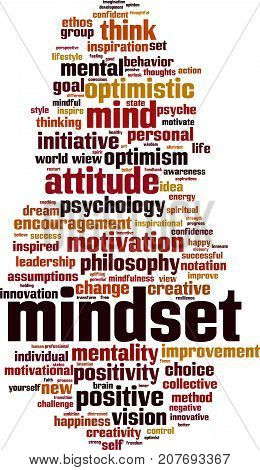 Mindset word cloud concept. Vector illustration on white