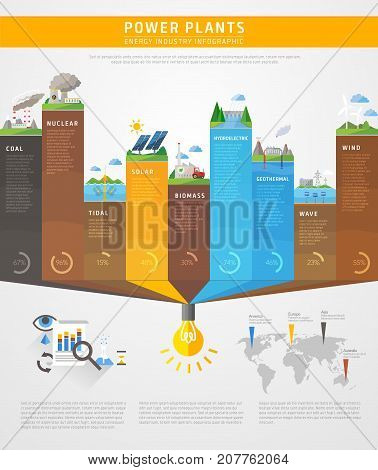power plants infographics concept, enegry industry, vector education poster