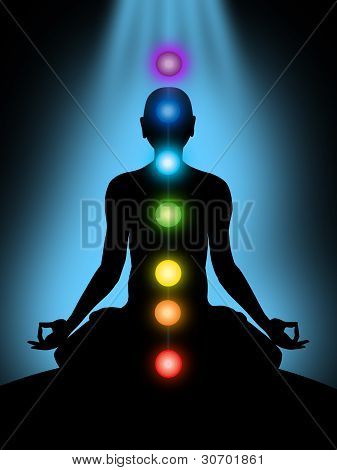 Meditación, Chakras