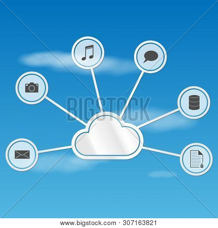 Cloud Computing Concept On Realistic Cloud Background