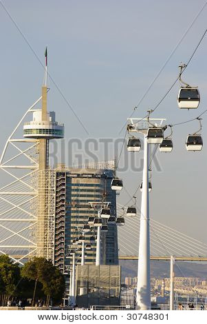 Expo, Lisbon