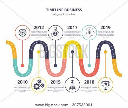 Timeline Business Infographic Template - Wave Line Chart With Historic Process Of Invention Or Progr