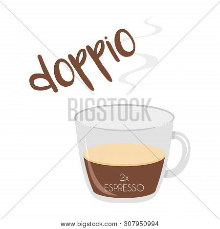Vector Illustration Of An Espresso Doppio Coffee Cup Icon With Its Preparation And Proportions.