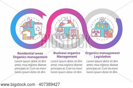 Organic Waste Diversion Vector Infographic Template. Residential Area, Business Presentation Design 