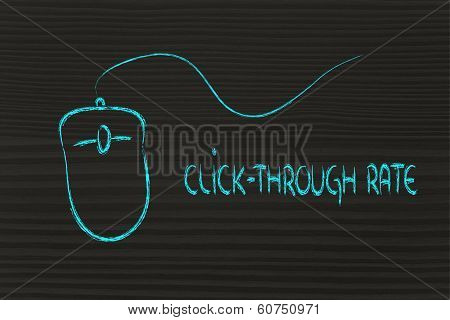 Computer Mouse: Concept Of Pay Per Click And Click-through Rate