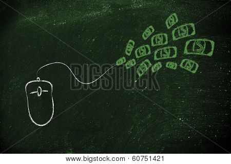 Computer Mouse: Concept Of Pay Per Click And Click-through Rate